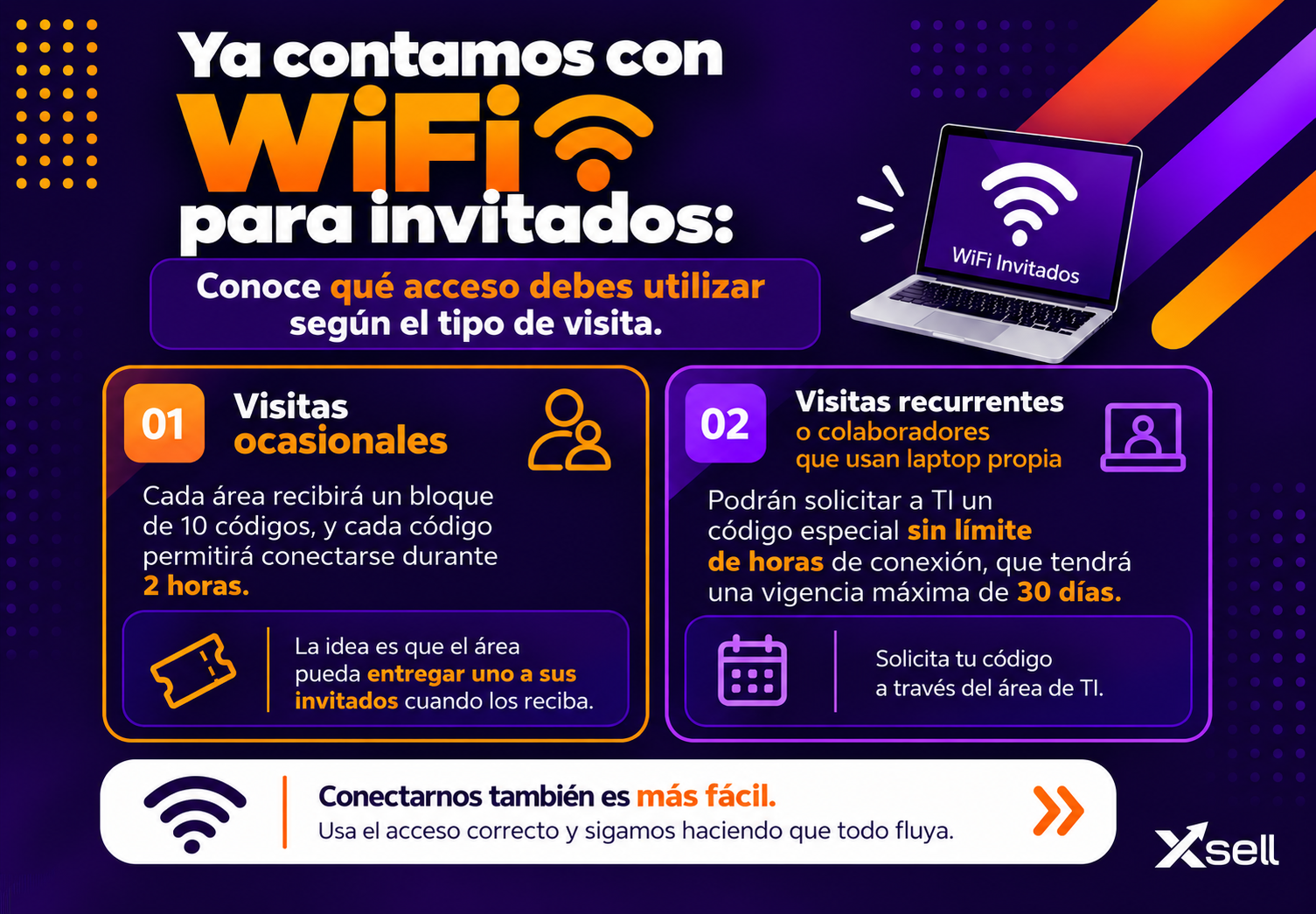 Wifi Invitados 
